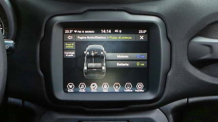 SISTEMA DI INFOTAINMENT UCONNECT™ DA 8,4’’